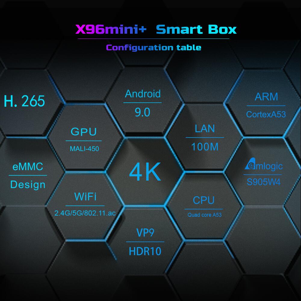 X96mini+ Amlogic S905W4 IPTV box China manufacturer supplier