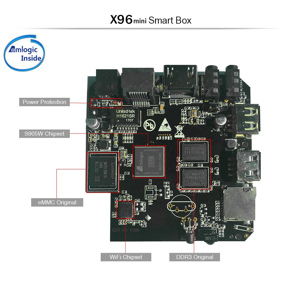 X96mini Amlogic S905W2 streaming player China manufacturer exporter