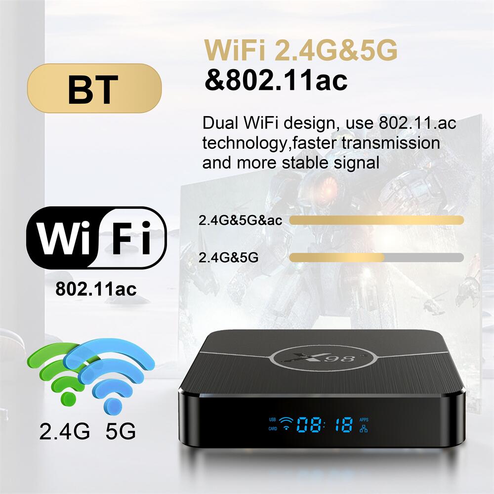 X98PLUS Amlogic S905W2 android tv box China manufacturer exporter