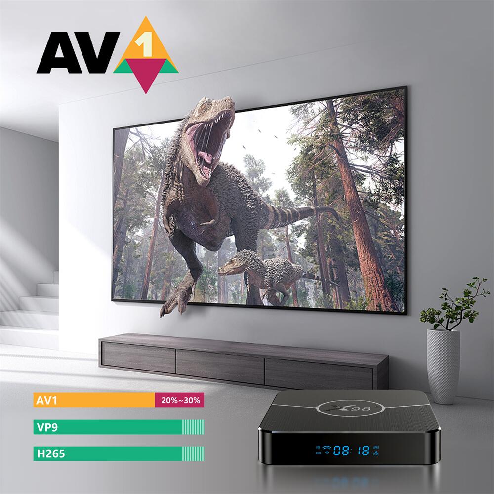 X98PLUS Amlogic S905W2 android tv box China manufacturer exporter