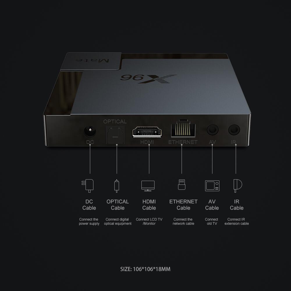 X96 Mate Allwinner H616 android tv box China manufacturer ODM