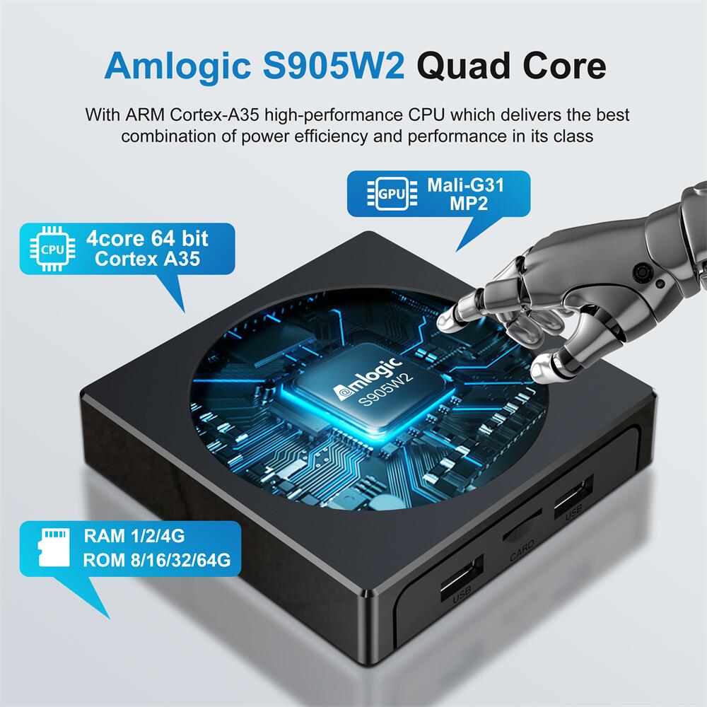 X98mini Amlogic S905W2 ott tv box: Customized Entertainment Icons