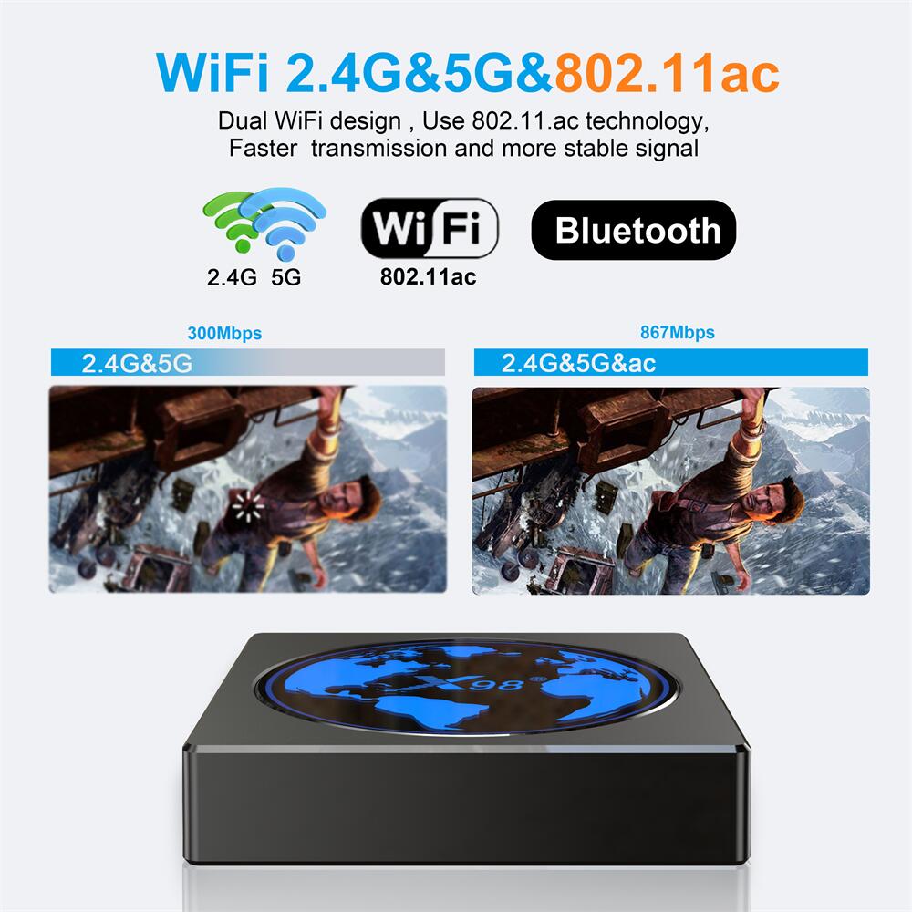 X98mini Amlogic S905W2 ott tv box: Customized Entertainment Icons